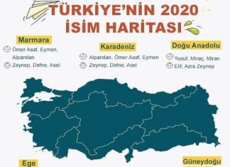 Elini sallasan Eymen’e ya da Asel’e çarpacak!