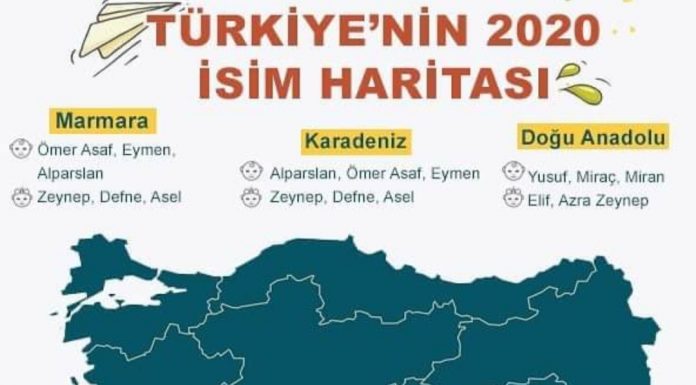Elini sallasan Eymen’e ya da Asel’e çarpacak!